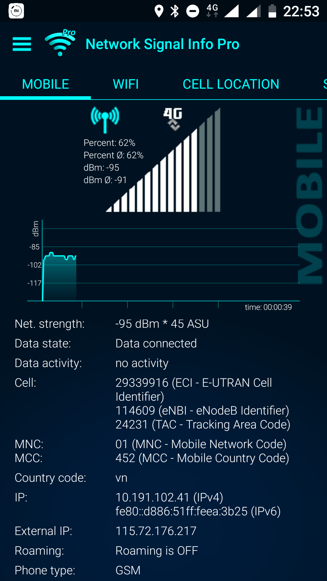thông tin mạng 4G Internet